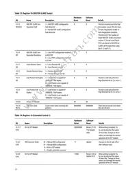 HBCU-5710R Datasheet Page 17