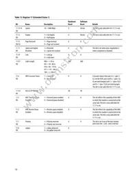 HBCU-5710R Datasheet Page 18