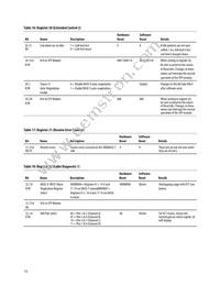 HBCU-5710R Datasheet Page 19