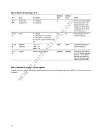 HBCU-5710R Datasheet Page 21