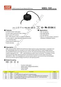 HBG-100-36A Datasheet Cover