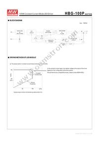 HBG-100P-48A Datasheet Page 3