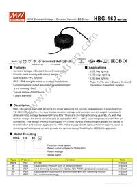 HBG-160-24B Datasheet Cover