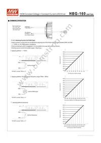 HBG-160-24B Datasheet Page 4