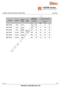 HBG1105W-TR Datasheet Page 2