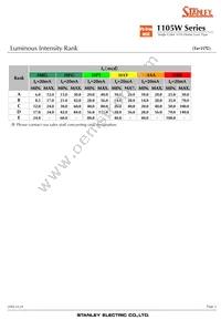 HBG1105W-TR Datasheet Page 5