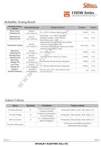 HBG1105W-TR Datasheet Page 20