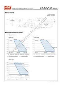 HBGC-300-L-AB Datasheet Page 3