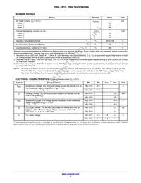 HBL1015T1G Datasheet Page 2