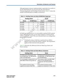 HC1S80XX Datasheet Page 11