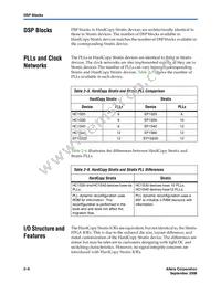 HC1S80XX Datasheet Page 12