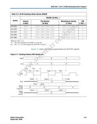HC1S80XX Datasheet Page 21