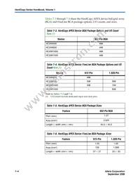 HC20K600FC672NAB Datasheet Page 6