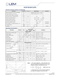 HC2F100-SN Datasheet Page 3