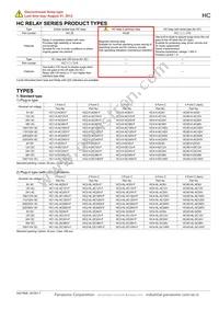 HC2K-DC12V-F Datasheet Page 3