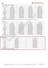 HC2K-DC12V-F Datasheet Page 6