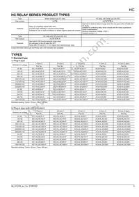 HC4-SFD-K Datasheet Page 3