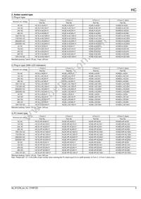 HC4-SFD-K Datasheet Page 5