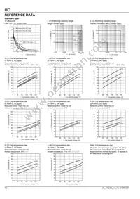 HC4-SFD-K Datasheet Page 10