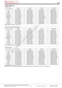 HC4ED-PL-DC6V Datasheet Page 5