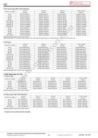 HC4ED-PL-DC6V Datasheet Page 6