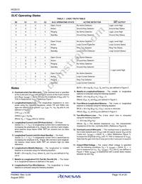 HC5513BIM Datasheet Page 15