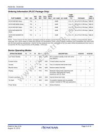 HC55183ECMZ96 Datasheet Page 2