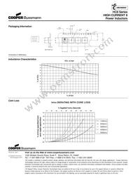 HC8-R15-R Datasheet Page 2