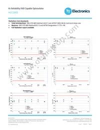 HCC1002 Datasheet Page 4