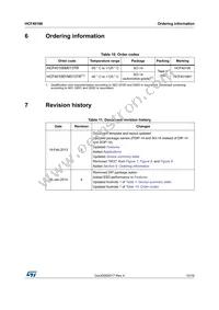 HCF40106M013TR Datasheet Page 15