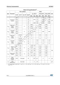 HCF4021BM1 Datasheet Page 6