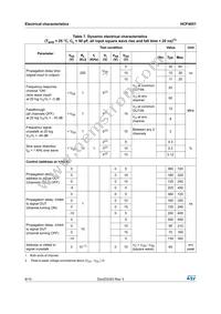HCF4051M013TR Datasheet Page 8