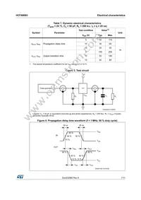 HCF4069UM013TR Datasheet Page 7