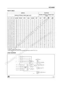HCF4089BEY Datasheet Page 3