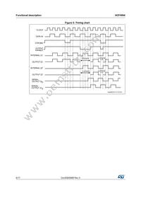 HCF4094M013TR Datasheet Page 6