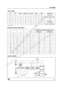 HCF4536BEY Datasheet Page 3
