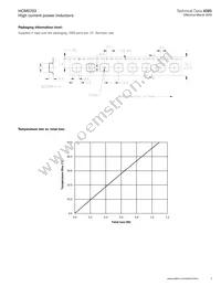 HCM0703-150-R Datasheet Page 3