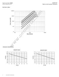 HCM1707-8R2-R Datasheet Page 4