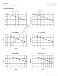 HCM1707-8R2-R Datasheet Page 5