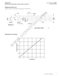 HCMA0703-R47-R Datasheet Page 3