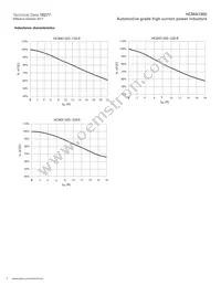 HCMA1305-100-R Datasheet Page 8