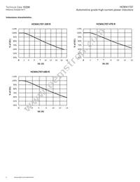 HCMA1707-1R5-R Datasheet Page 6