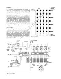 HCMS-2919 Datasheet Page 8