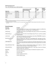 HCMS-2975-HI000 Datasheet Page 6