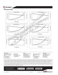 HCP0703-R82-R Datasheet Page 4