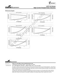 HCP1104-R90-R Datasheet Page 3