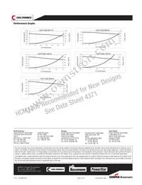 HCP1305-R82-R Datasheet Page 3