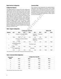 HCPL-0872 Datasheet Page 9