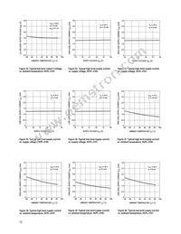 HCPL-3101-300E Datasheet Page 12