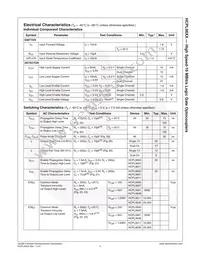 HCPL0639R1 Datasheet Page 4